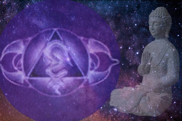Desbloqueando o Poder do Chakra do Terceiro Olho: Um Guia Abrangente para a Consciência Espiritual