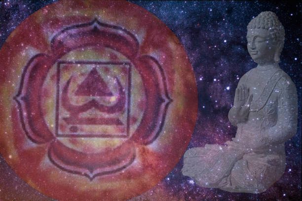 Desvendando o Chakra Raiz: O Fundamento da Estabilidade e Segurança Interior
