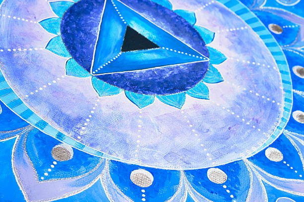 Desvendando o Chakra da Garganta: O Poder da Comunicação e Expressão